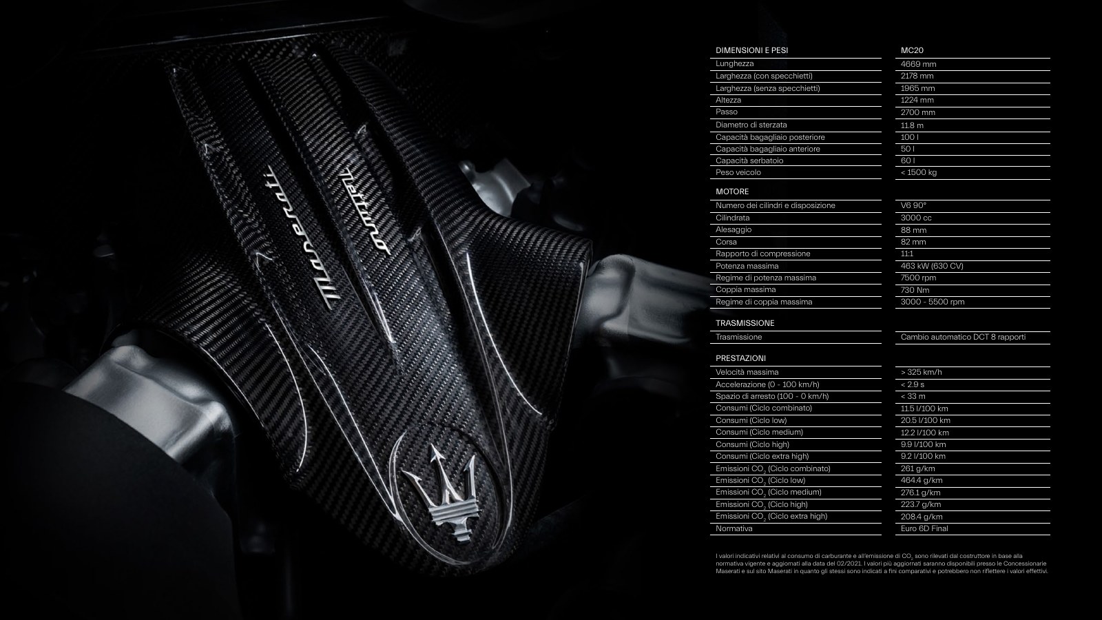 Khoang lái Maserati MC20
